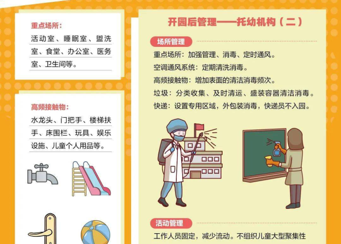 新冠疫情图片配图（新冠肺炎疫情的图片卡通）