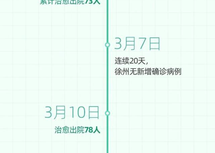 疫情什么时候可以好转（疫情什么时候才能好转）