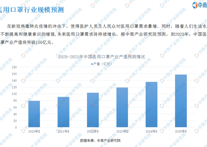 疫情期间口罩供不应求怎么应对（疫情期间口罩紧缺）