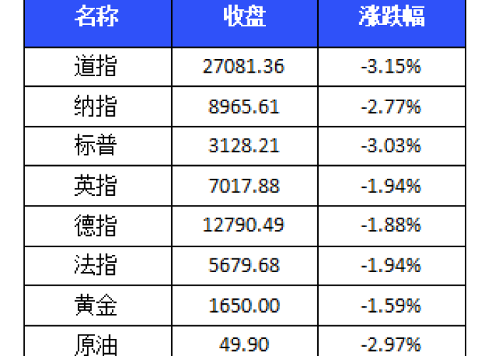 2019年疫情时间表（2019年疫情?）