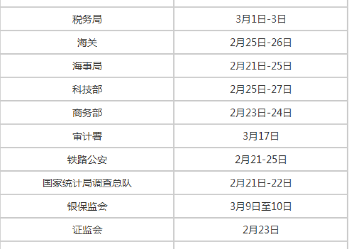 2019年疫情时间表（2019年疫情?）