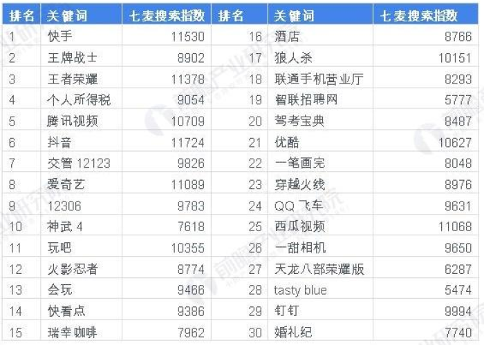 2019年疫情时间表（2019年疫情?）