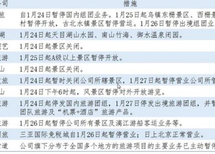 疫情不可控了吗（疫情不可控了吗最近）