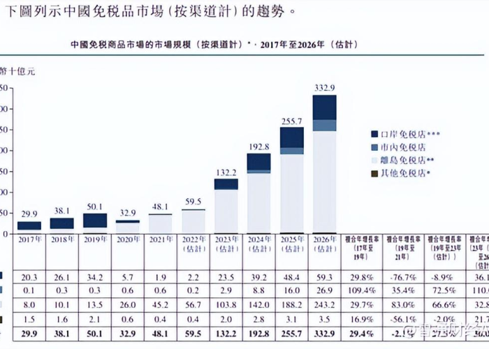 疫情三年六税两费减免政策（疫情防控三项服务免税优惠政策）