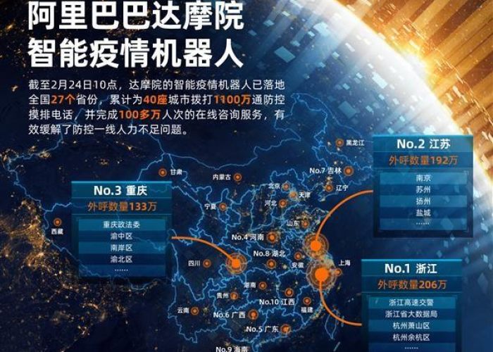中国唯一没有疫情的省是哪里（中国唯一没有疫情的省份）