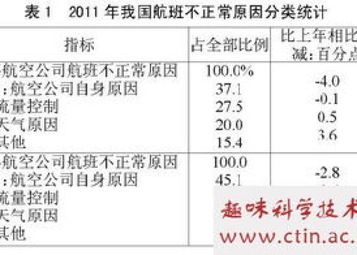 疫情情况下提出的问题怎么写（疫情中的问题和建议）