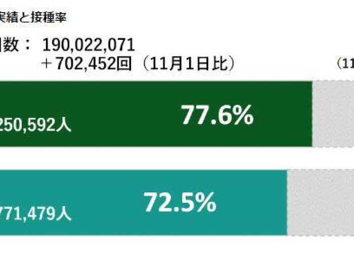 新冠疫情为什么突然就消失了呢（新冠疫情刚开始为什么迅速扩散?）
