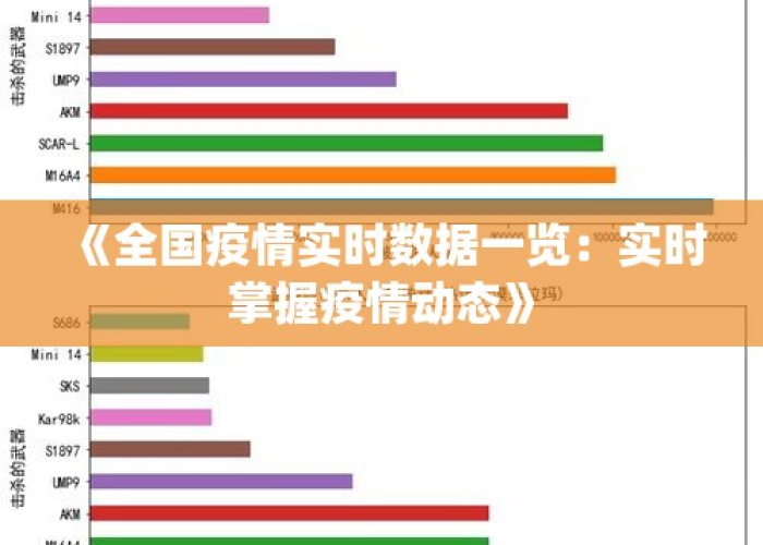 疫情防控最新消息实时数据（疫情防控最新动态）