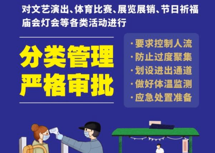 疫情防控时间节点（疫情防控时间段）
