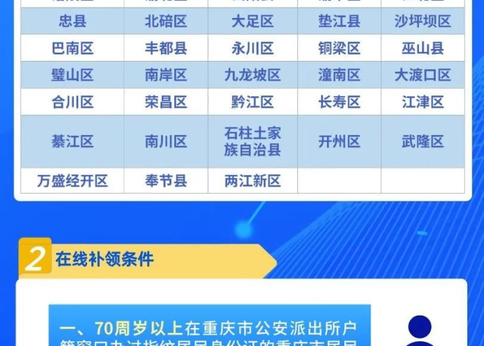 重庆疫情补贴多久才能发放（重庆疫情补贴多久才能发放下来）