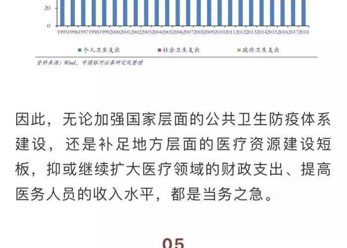 疫情是23年几月结束的（疫情是第几年）