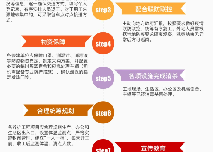 疫情防控开放时间（疫情防控开放指南）