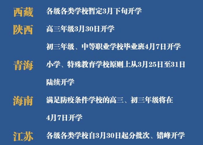 疫情什么时候开学（疫情正常开学什么时候开学）