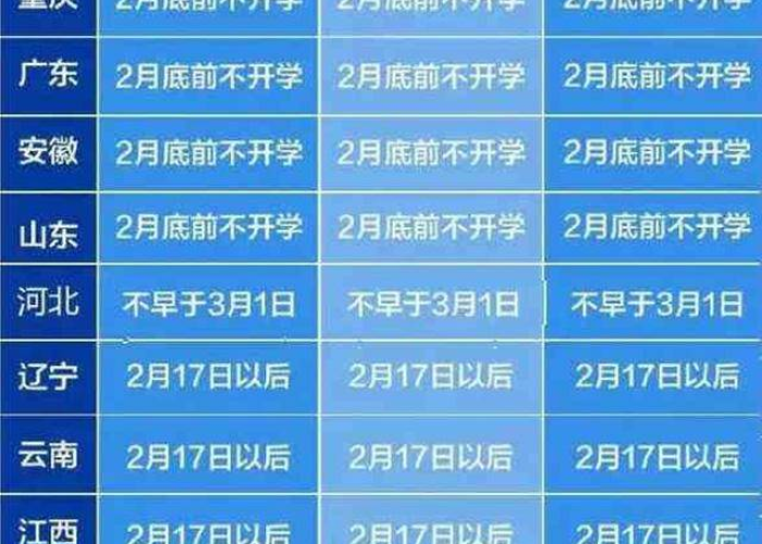 疫情什么时候开学（疫情正常开学什么时候开学）