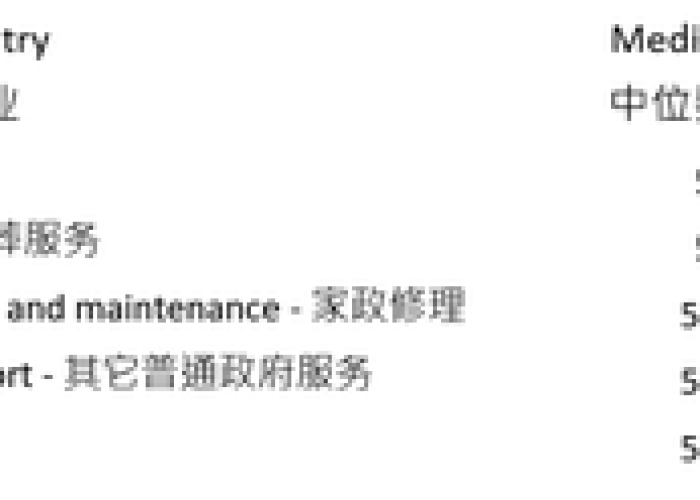 疫情什么时候彻底结束占卜（疫情什么时候结束 知乎）