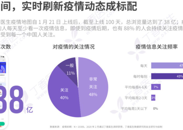 疫情起源到底是什么（疫情起源于哪里?）