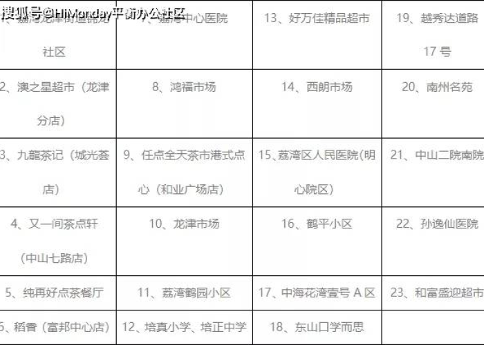 疫情过后恢复工作的经典句子（疫情过后恢复工作的经典句子简短）