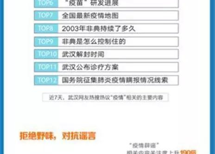 怎么查以前疫情下发相关文件（如何查询以往疫情数据）