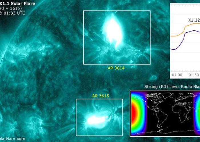 疫情突然消失和太阳磁暴有关系吗（疫情突然消失和太阳磁暴有关系吗英语）