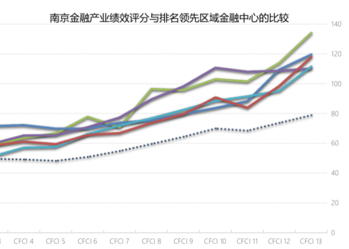 新冠疫情结束后世界格局（新冠肺炎疫情结束后世界格局发生的变革有哪些）