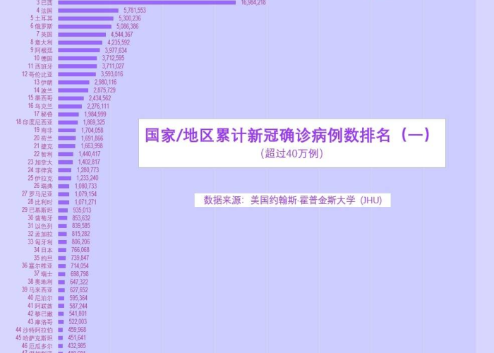 新冠疫情起点时间（新冠疫情开始的时间和事件）