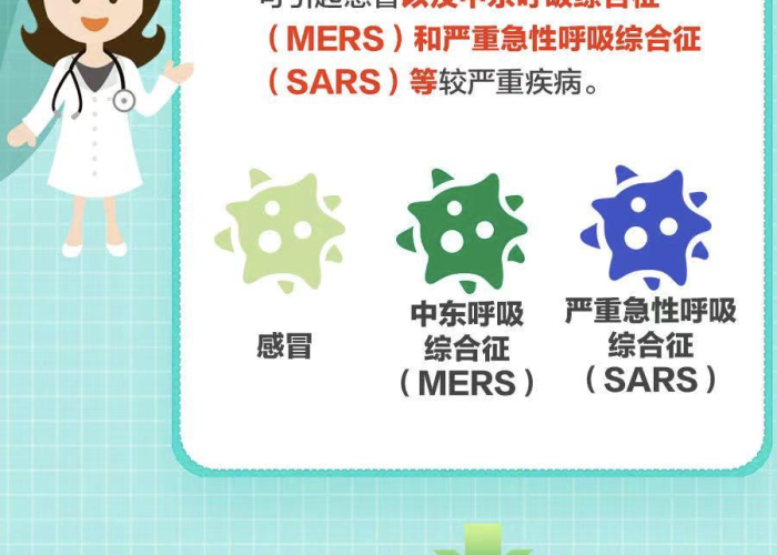 肺炎疫情症状（肺炎疫情症状图片）