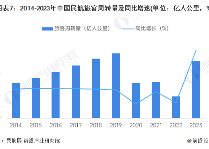 2022年疫情汇总（2020疫情总览）