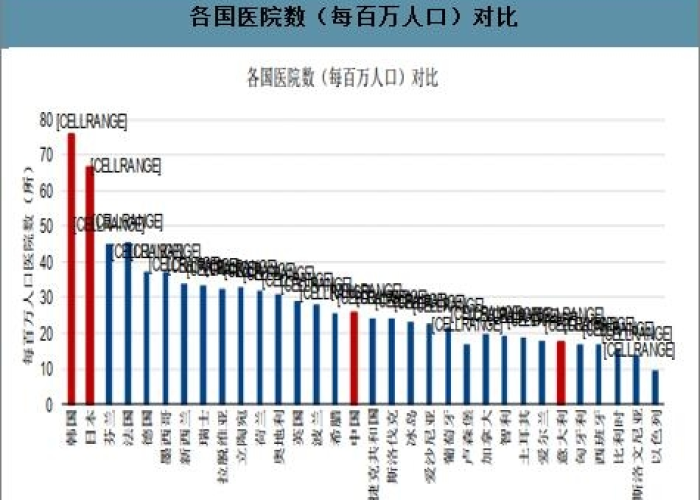 疫情最新情况数据国内（疫情最新消息中国数据图）