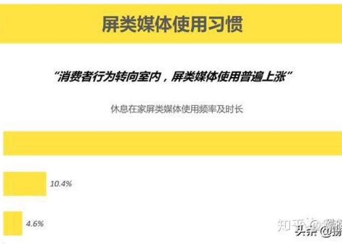 疫情抖音百科（疫情期间抖音最火）