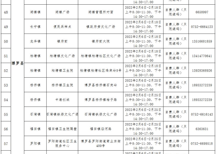 疫情什么时候能解封啊现在（疫情啥时间能解封）