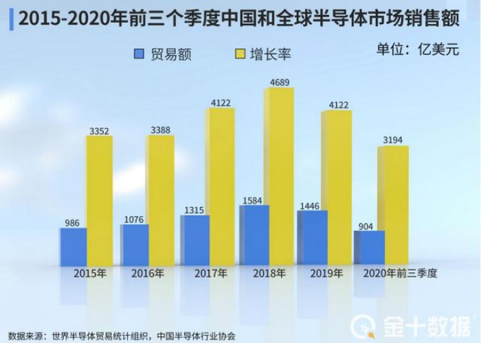 中国疫情大概结束时间（中国疫情结束时间是哪一年是属什么的）