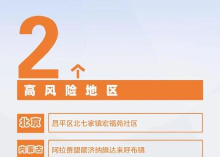 菏泽疫情通报（菏泽疫情最新进展）