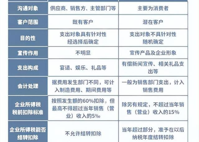 疫情期企业所得税可以减免吗（疫情期间企业所得税的优惠政策）