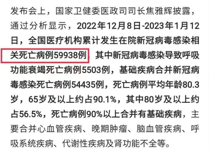 新冠疫情中死亡率多少人（新冠疫情死亡人数是多少）