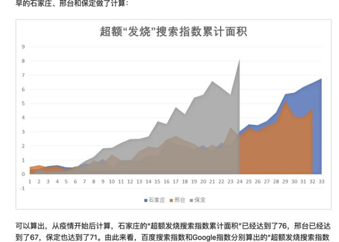 疫情一般几个月能过去（疫情要几个月才能结束）