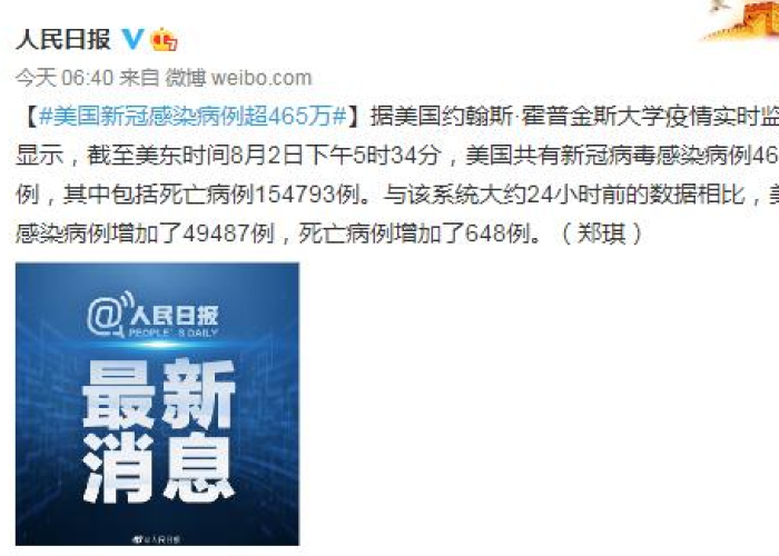 国际新冠病毒疫情最新消息（国际新冠最新消息数据）