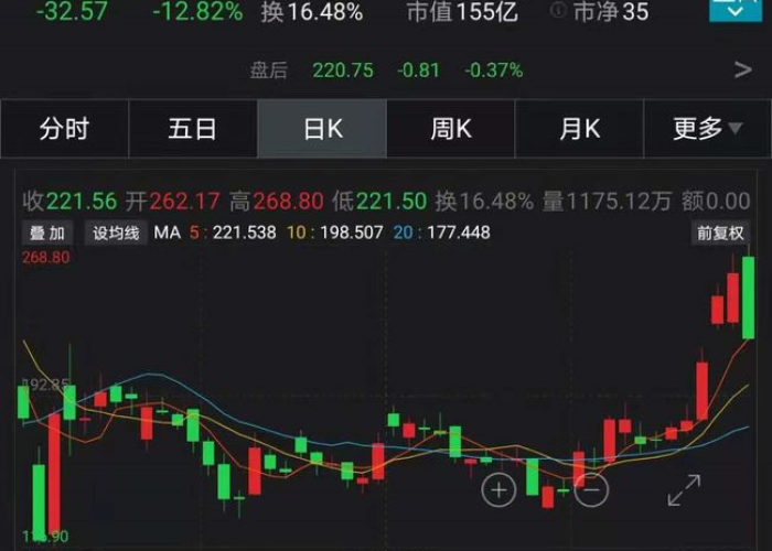 新型冠状病毒疫情实时动态（新冠疫情 实时动态）