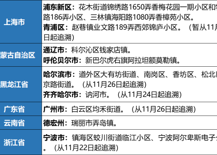 新冠疫情知识图谱（新型冠状疫情知识内容）