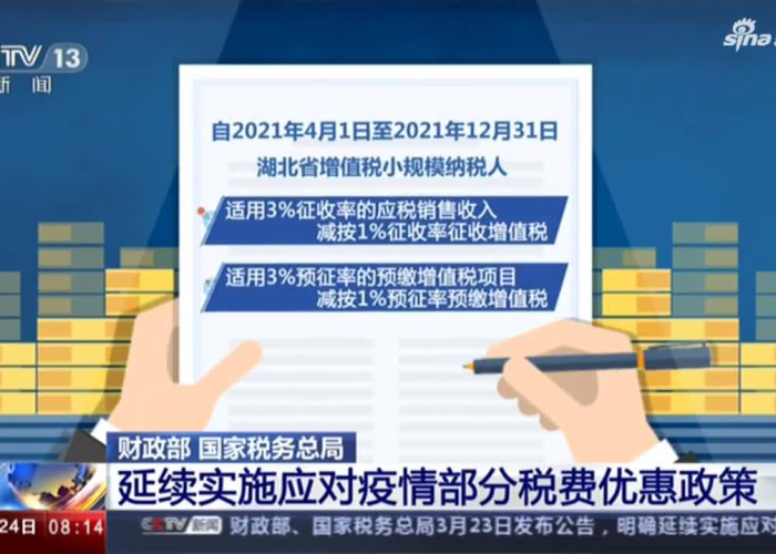 疫情期间税收减免优惠政策（疫情期间税收减免优惠政策到什么时候）