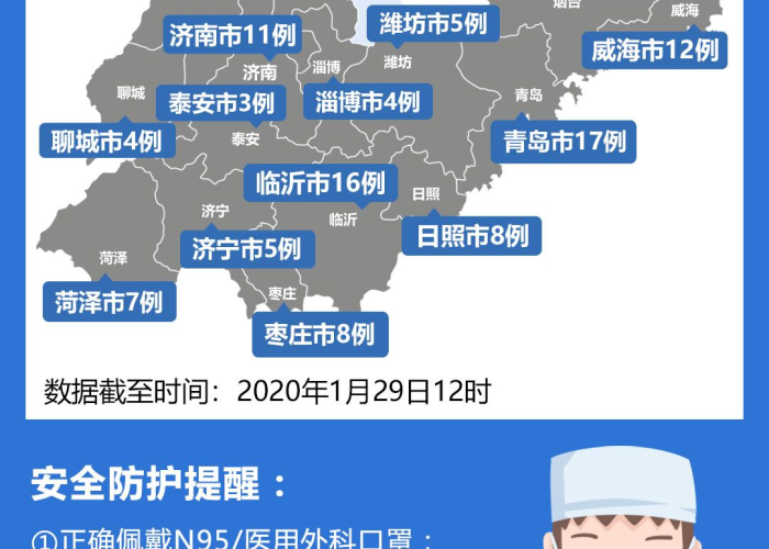 山东新冠疫情最新实时动态（山东新冠疫情最新消息发布）