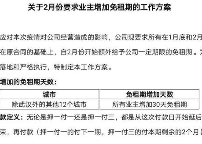 四川疫情免租最新政策（四川疫情期间房租减免三个月文件）