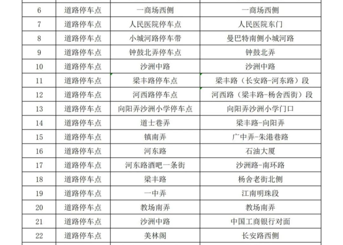 疫情期间停车场收费（疫情 停车费）