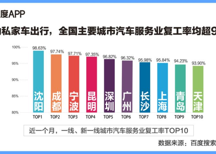 疫情人们需求是什么（疫情之下人们的需求）