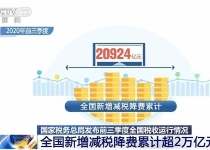 中国疫情历史数据（中国疫情历史消息）