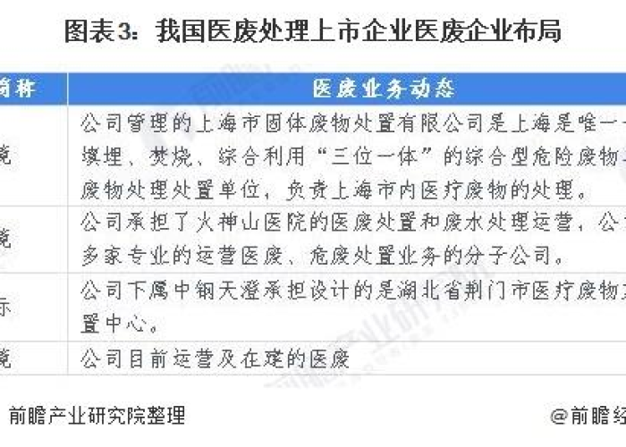 疫情期间的重要事项（疫情期间主要做了什么）