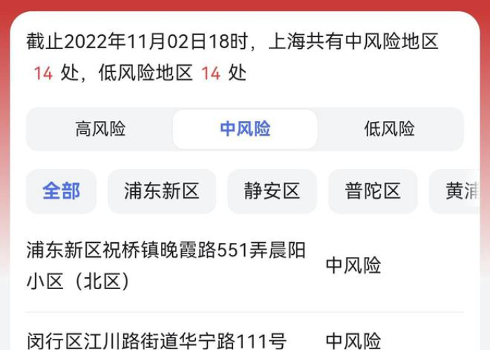 疫情最新数据今日头条（疫情最新情况今日新增）
