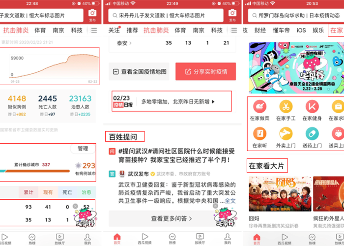 疫情最新数据今日头条（疫情最新情况今日新增）
