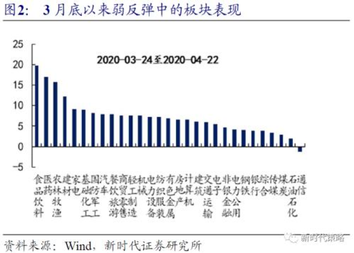 全国疫情从什么时间开始的（国内疫情何时开始的）