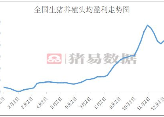 疫情三年国家投入了多少资金（中国此次疫情国家投入多少钱）