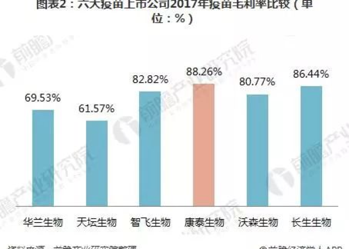 疫情三年国家投入了多少资金（中国此次疫情国家投入多少钱）